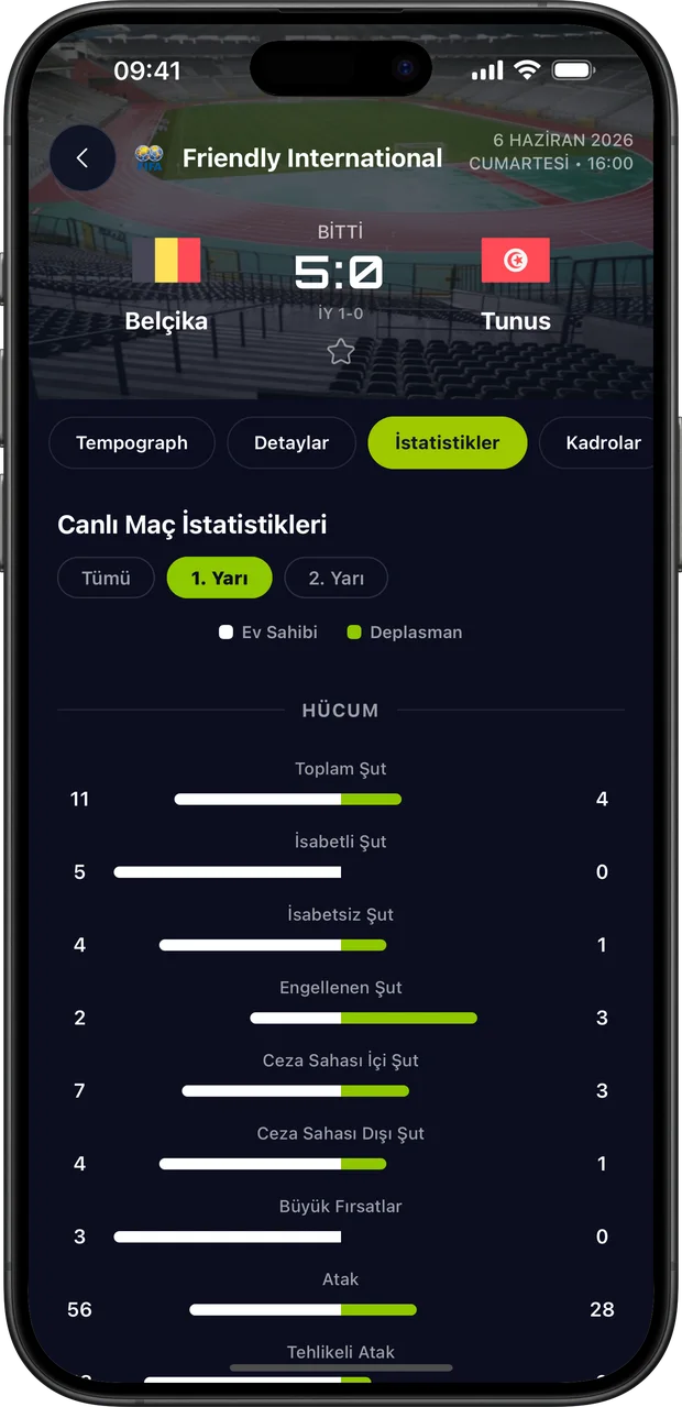 50+ canlı maç istatistiği