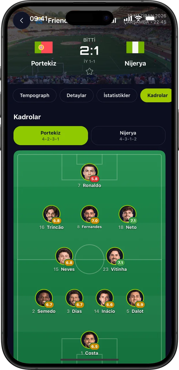 Kadrolar ve canlı oyuncu puanları