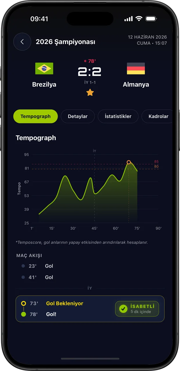 Tempograph canlı tempo grafiği